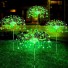 Oświetlenie ogrodowe fajerwerki zielony