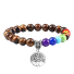 Sieben-Chakra-Armband mit Tigerauge silbern