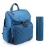 Steppelt pelenkázó hátizsák kék