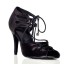 Tanečná obuv - Lodičky čierna