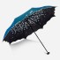 Umbrelă pentru femei T1391 albastru